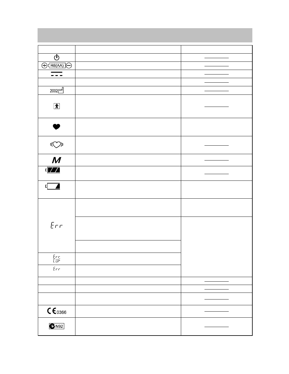 Symboles | A&D UA-767 User Manual | Page 18 / 52