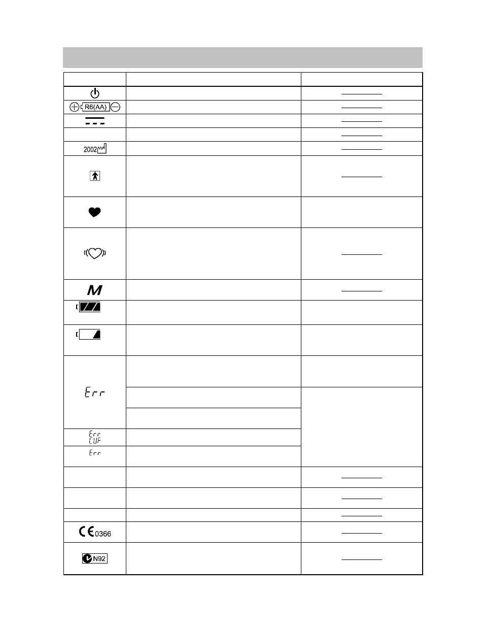 Símbolos | A&D UA-767 User Manual | Page 30 / 52