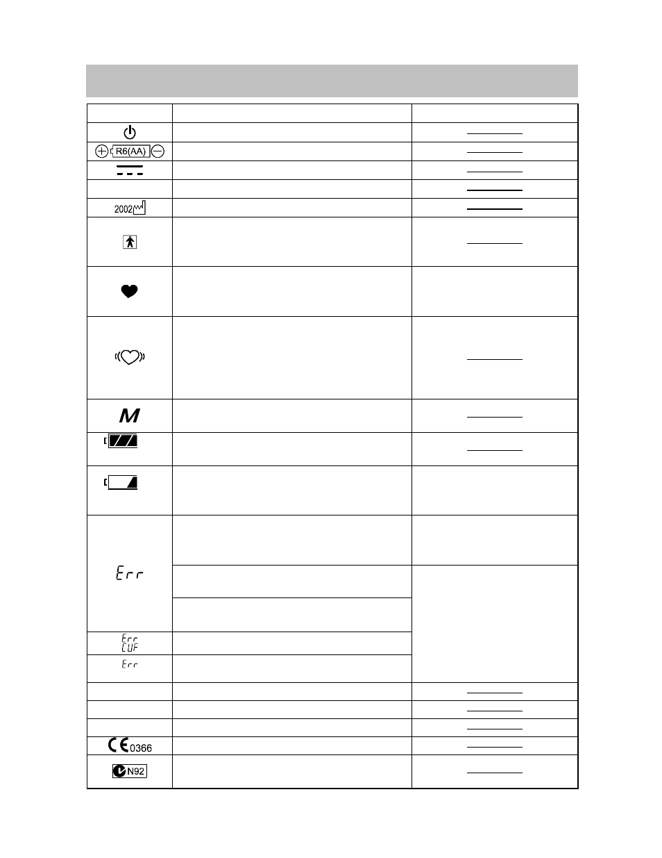 Symbols | A&D UA-767 User Manual | Page 5 / 52