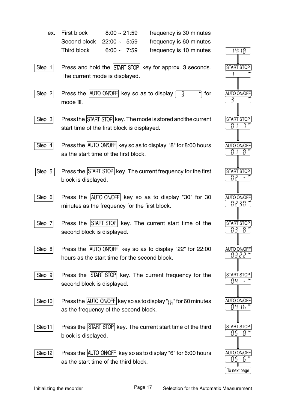 A&D WM:PD4000136 Ambulatory Blood Pressure Monitor User Manual | Page 19 / 36