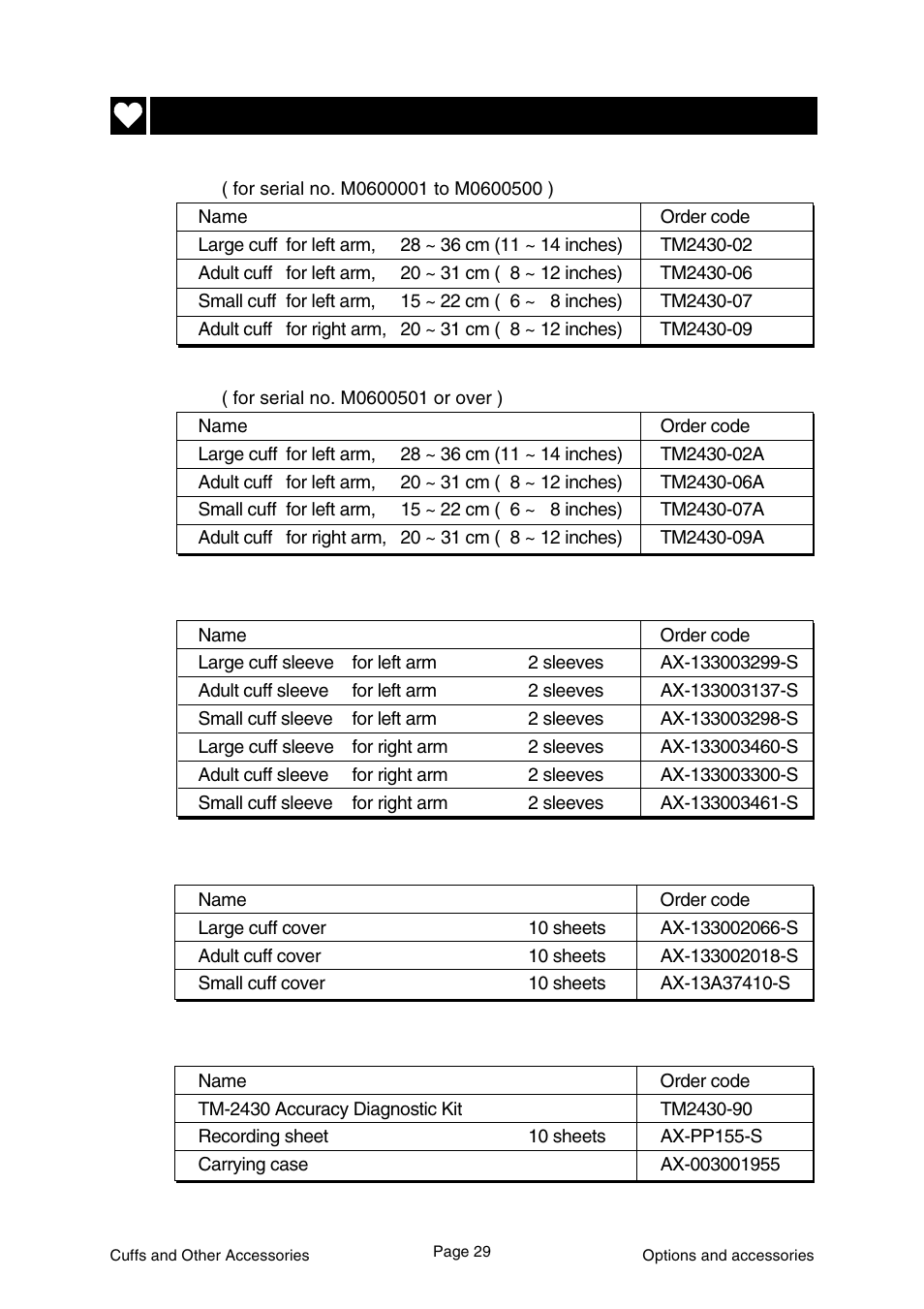 Cuffs and other accessories | A&D WM:PD4000136 Ambulatory Blood Pressure Monitor User Manual | Page 31 / 36