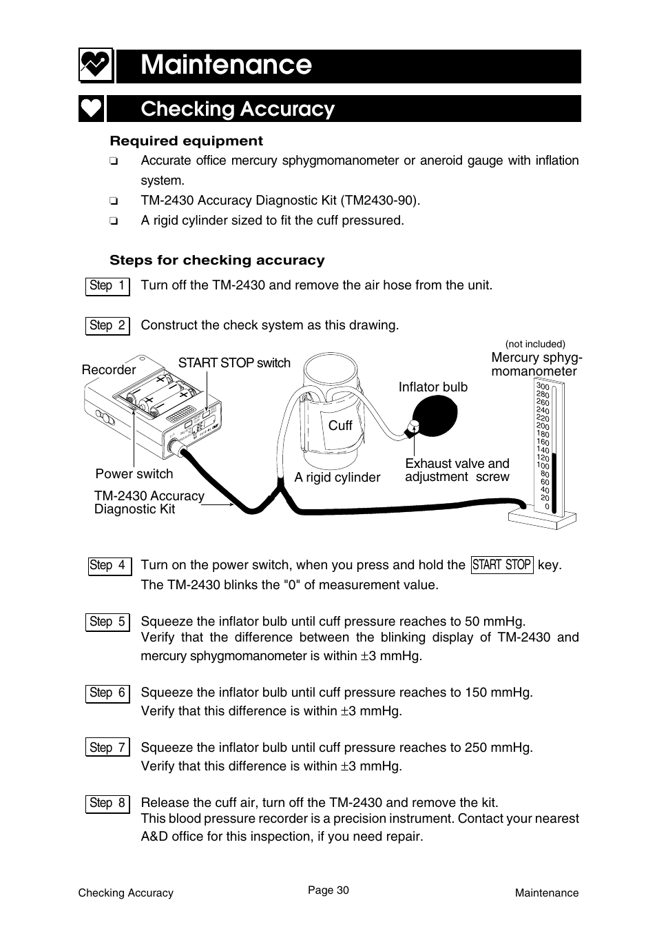 Maintenance, Checking accuracy, Start stop | Required equipment | A&D WM:PD4000136 Ambulatory Blood Pressure Monitor User Manual | Page 32 / 36