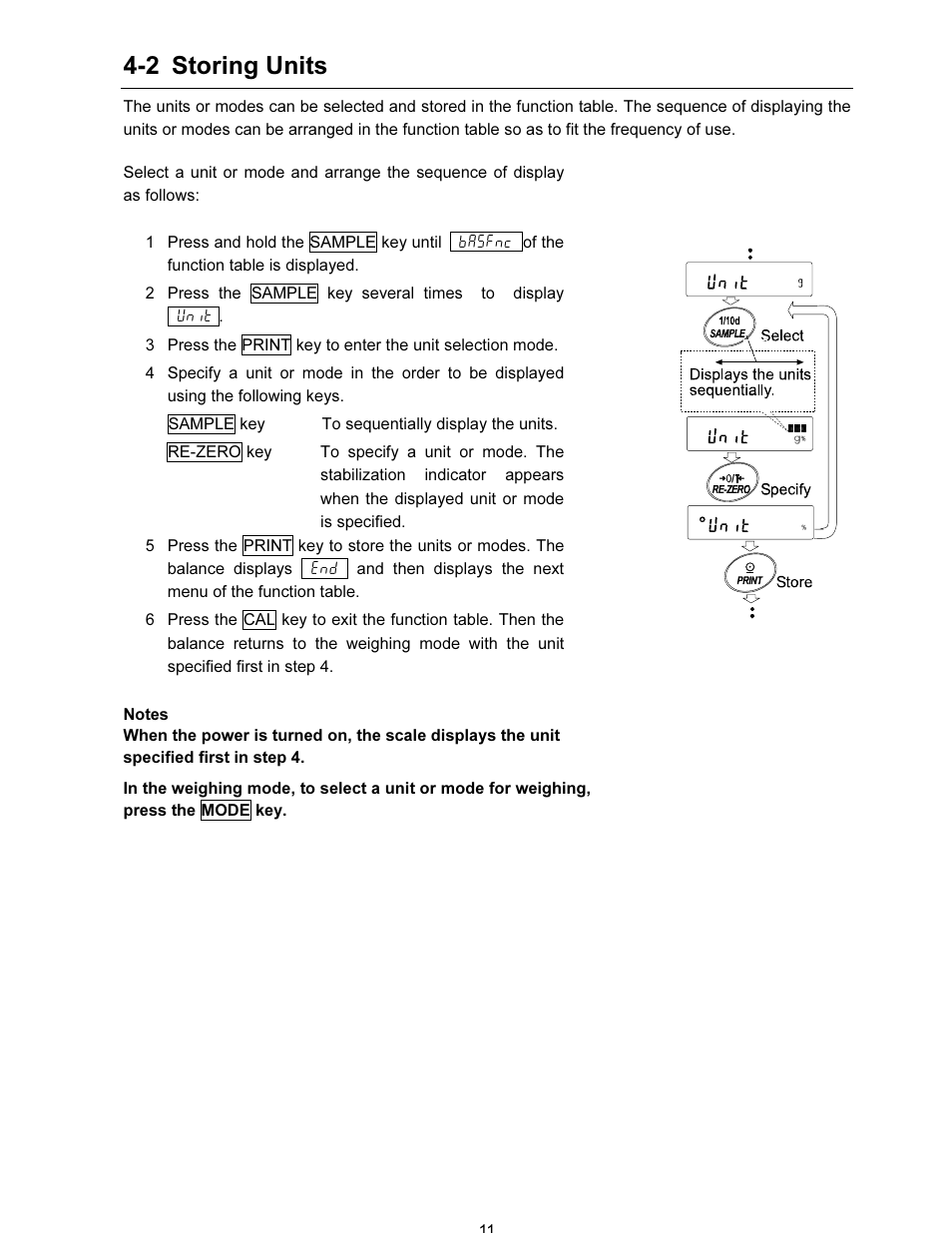 2 storing units | A&D FX-i SERIES User Manual | Page 13 / 72