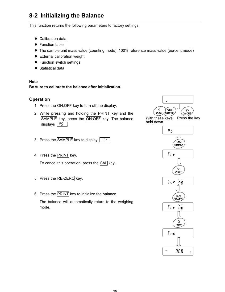 2 initializing the balance | A&D FX-i SERIES User Manual | Page 31 / 72