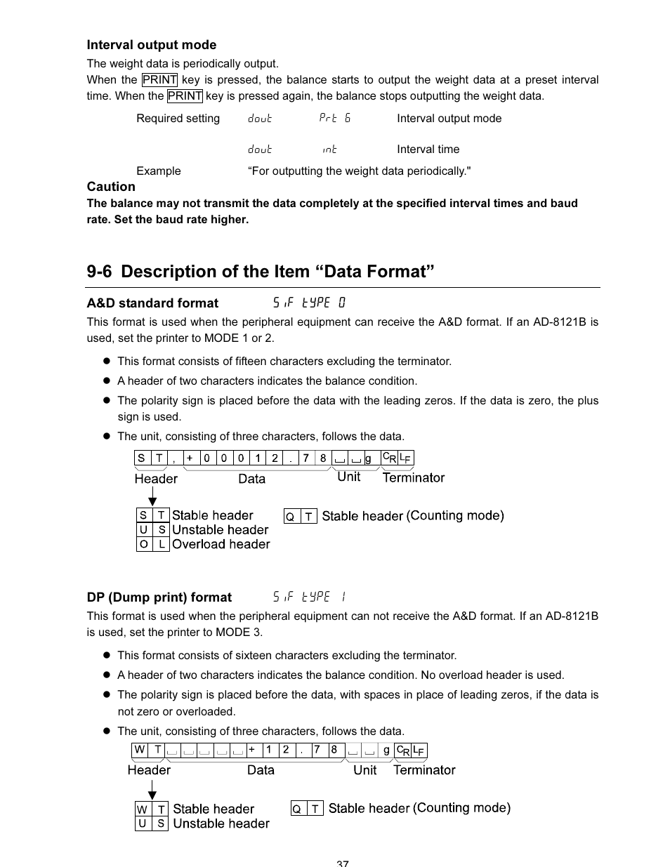 6 description of the item “data format | A&D FX-i SERIES User Manual | Page 39 / 72