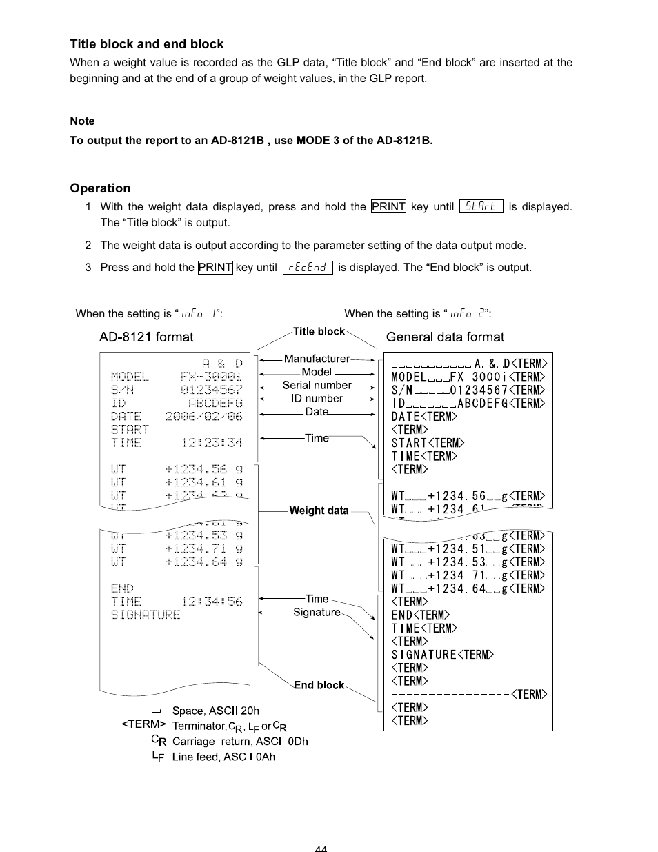 A&D FX-i SERIES User Manual | Page 46 / 72