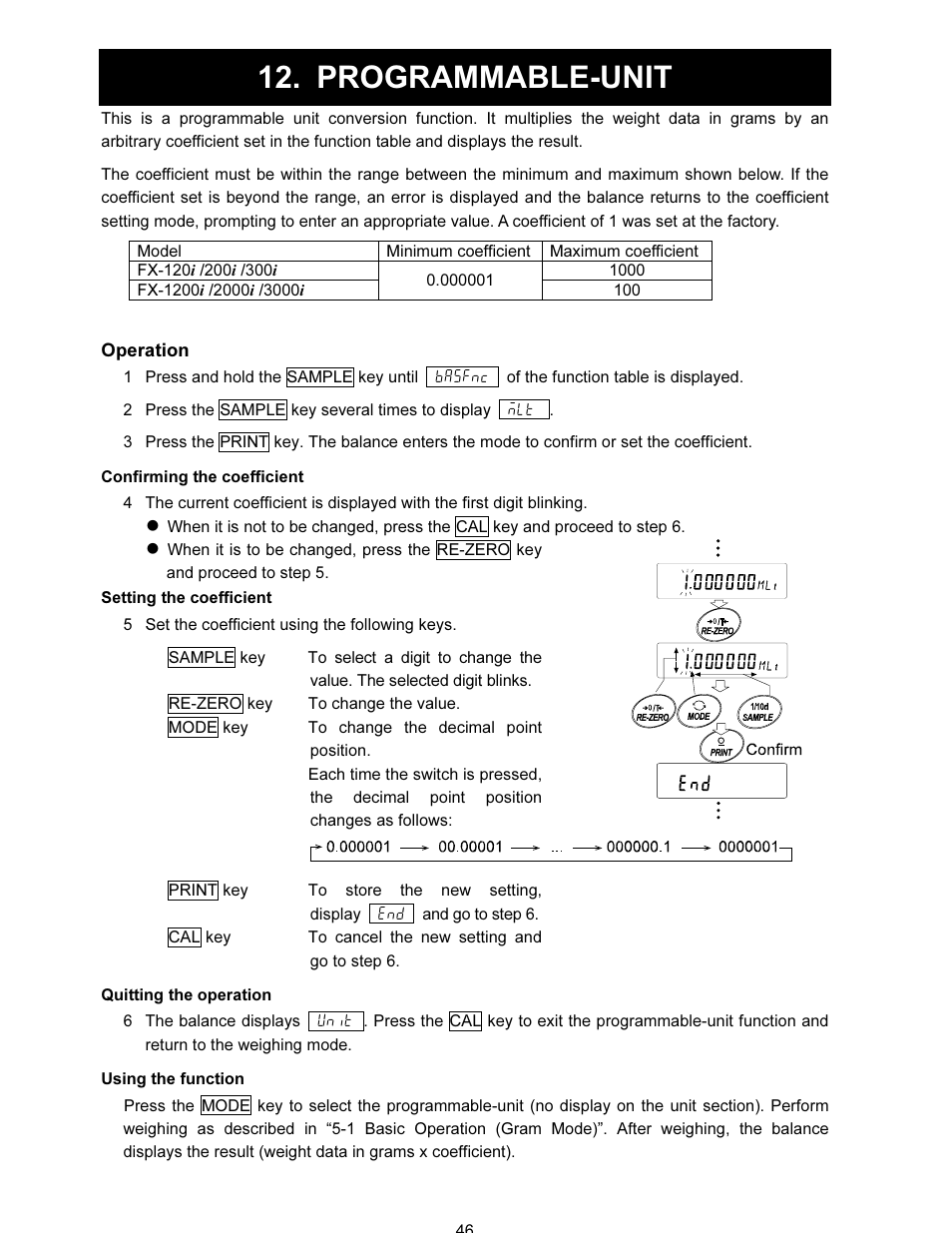 Programmable-unit | A&D FX-i SERIES User Manual | Page 48 / 72