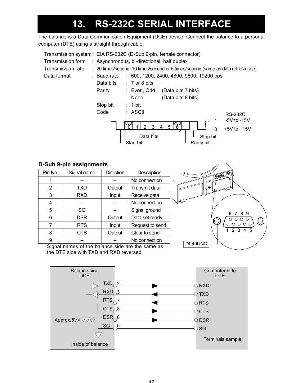 Rs-232c serial interface | A&D FX-i SERIES User Manual | Page 49 / 72