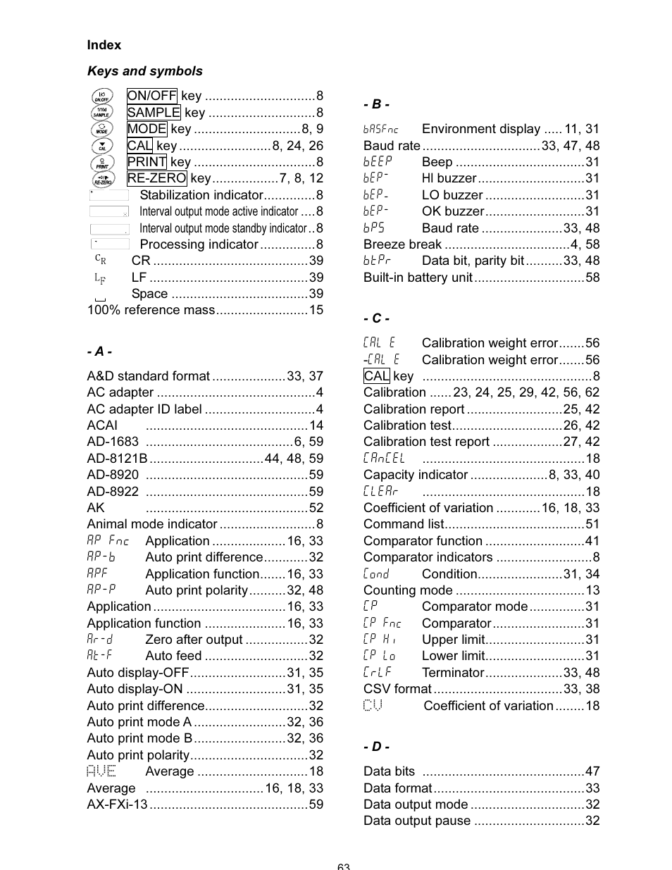 A&D FX-i SERIES User Manual | Page 65 / 72