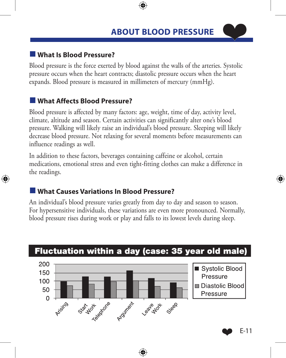 About blood pressure | A&D Wireless Automatic Blood Pressure Monitor UA-851ANT User Manual | Page 15 / 69