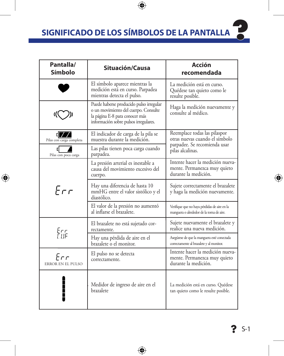 Err cuf p-3, Significado de los símbolos de la pantalla | A&D Wireless Automatic Blood Pressure Monitor UA-851ANT User Manual | Page 51 / 69