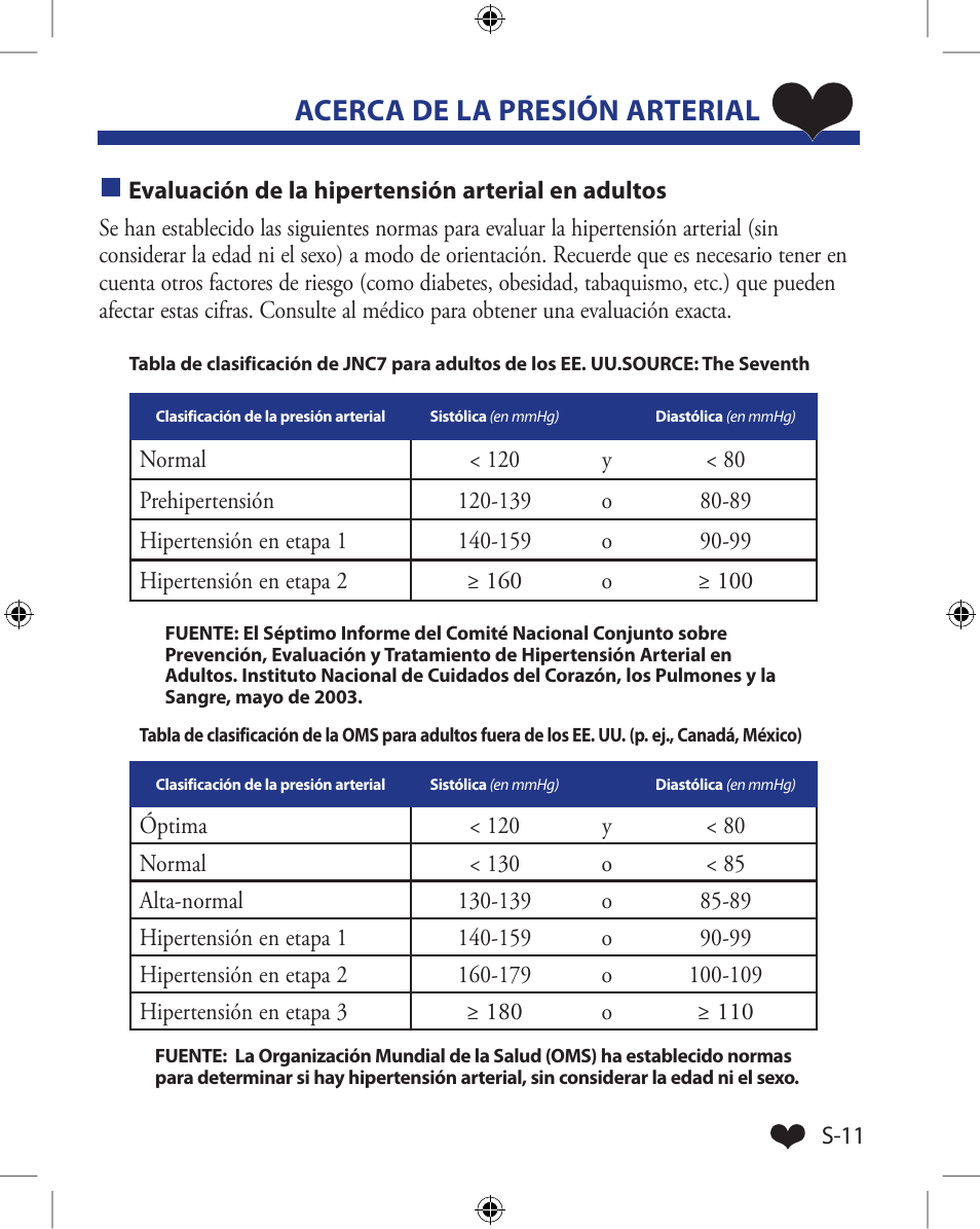 Acerca de la presión arterial | A&D Wireless Automatic Blood Pressure Monitor UA-851ANT User Manual | Page 61 / 69