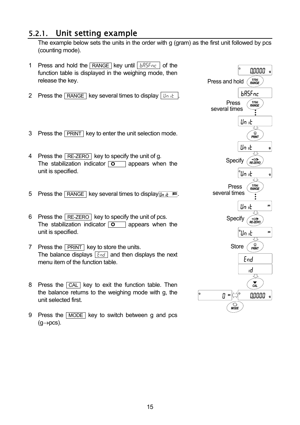 Unit setting example | A&D A & D Analytical Balance GH-120/GH-200/GH-300/GH-202/GH-252 User Manual | Page 17 / 86