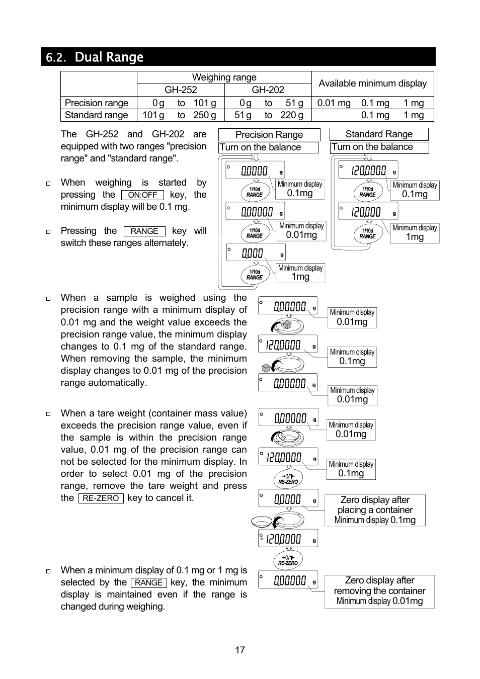 Dual range | A&D A & D Analytical Balance GH-120/GH-200/GH-300/GH-202/GH-252 User Manual | Page 19 / 86
