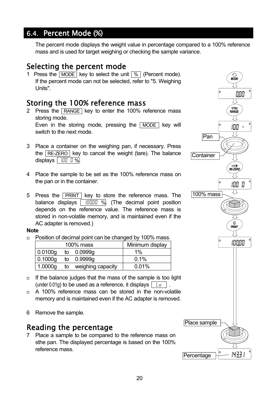 Percent mode (%), Selecting the percent mode, Storing the 100% reference mass | Reading the percentage | A&D A & D Analytical Balance GH-120/GH-200/GH-300/GH-202/GH-252 User Manual | Page 22 / 86