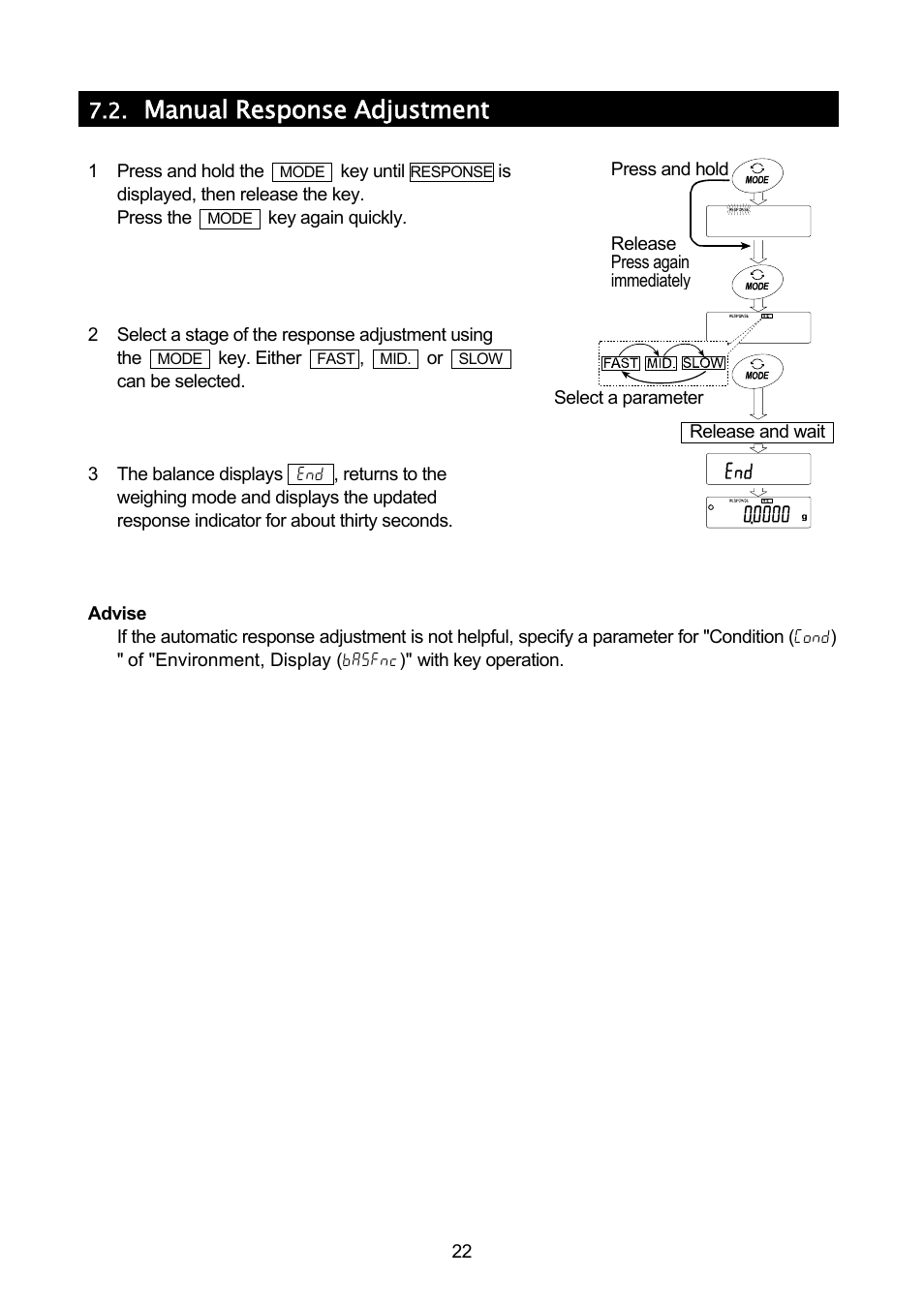 Manual response adjustment | A&D A & D Analytical Balance GH-120/GH-200/GH-300/GH-202/GH-252 User Manual | Page 24 / 86