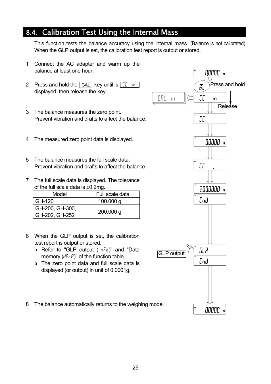 Calibration test using the internal mass | A&D A & D Analytical Balance GH-120/GH-200/GH-300/GH-202/GH-252 User Manual | Page 27 / 86