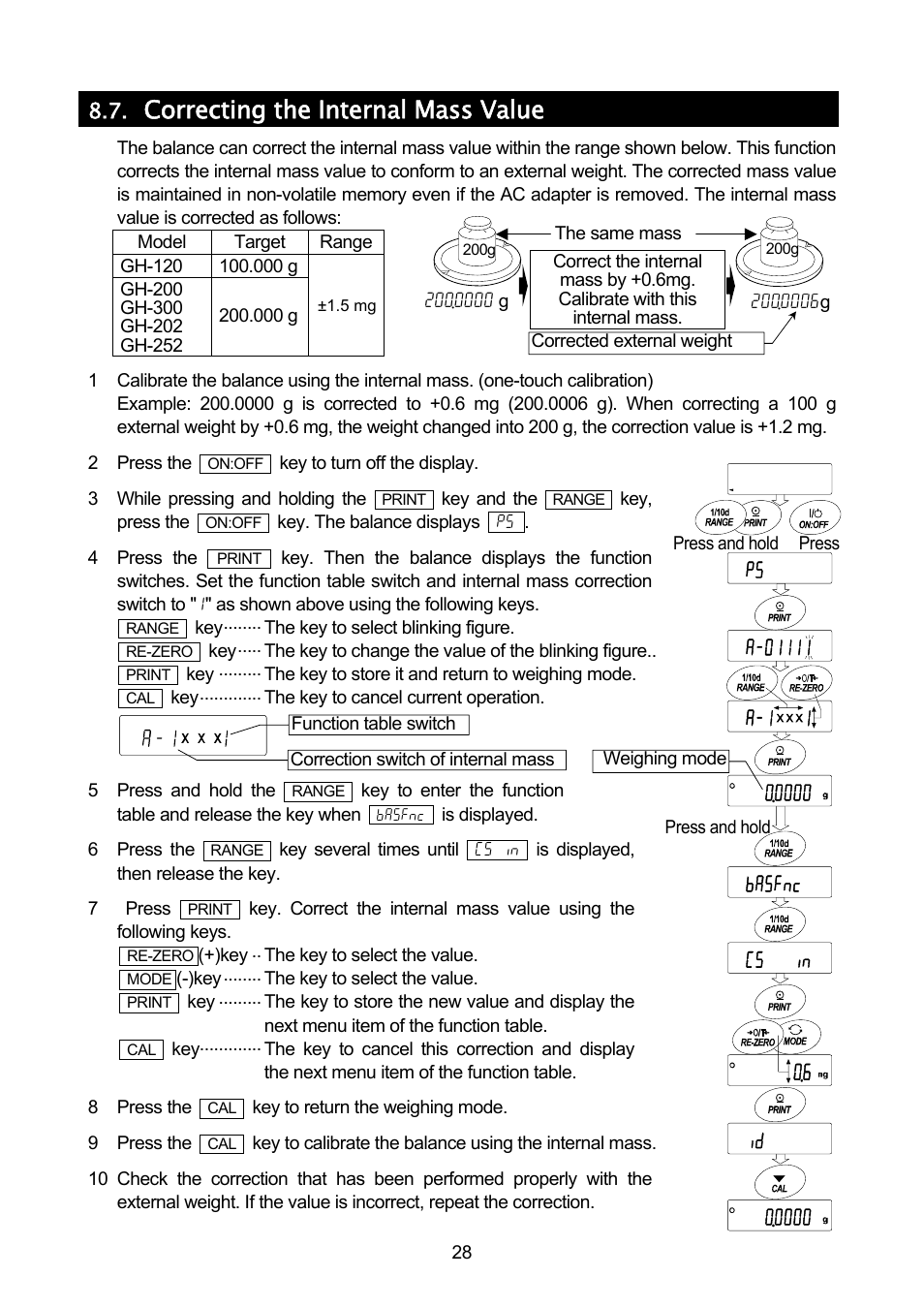 Correcting the internal mass value | A&D A & D Analytical Balance GH-120/GH-200/GH-300/GH-202/GH-252 User Manual | Page 30 / 86