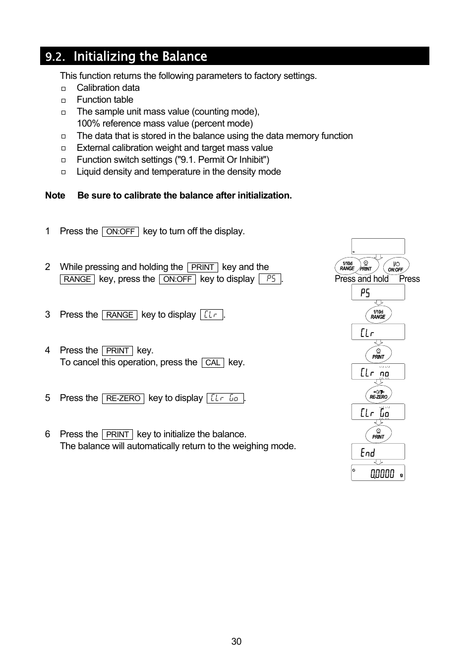 Initializing the balance | A&D A & D Analytical Balance GH-120/GH-200/GH-300/GH-202/GH-252 User Manual | Page 32 / 86