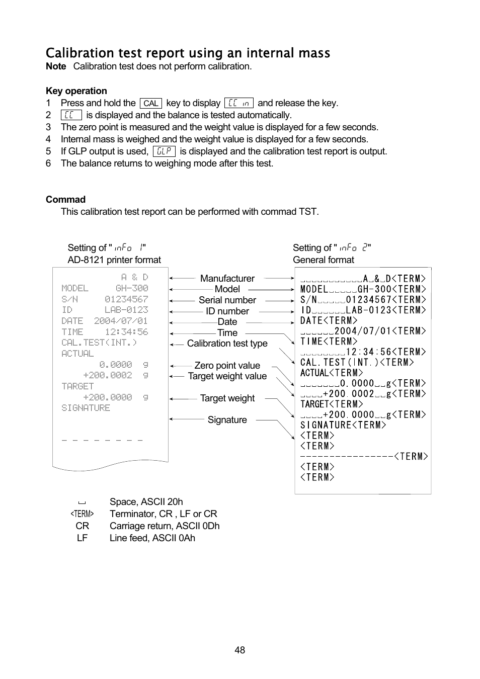 Calibration test report using an internal mass | A&D A & D Analytical Balance GH-120/GH-200/GH-300/GH-202/GH-252 User Manual | Page 50 / 86