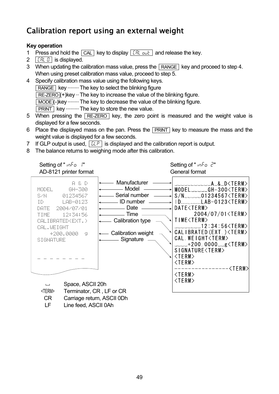 Calibration report using an external weight | A&D A & D Analytical Balance GH-120/GH-200/GH-300/GH-202/GH-252 User Manual | Page 51 / 86