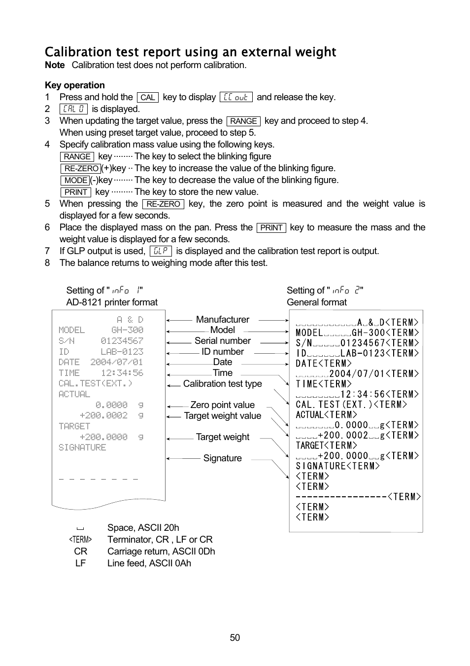 Calibration test report using an external weight | A&D A & D Analytical Balance GH-120/GH-200/GH-300/GH-202/GH-252 User Manual | Page 52 / 86