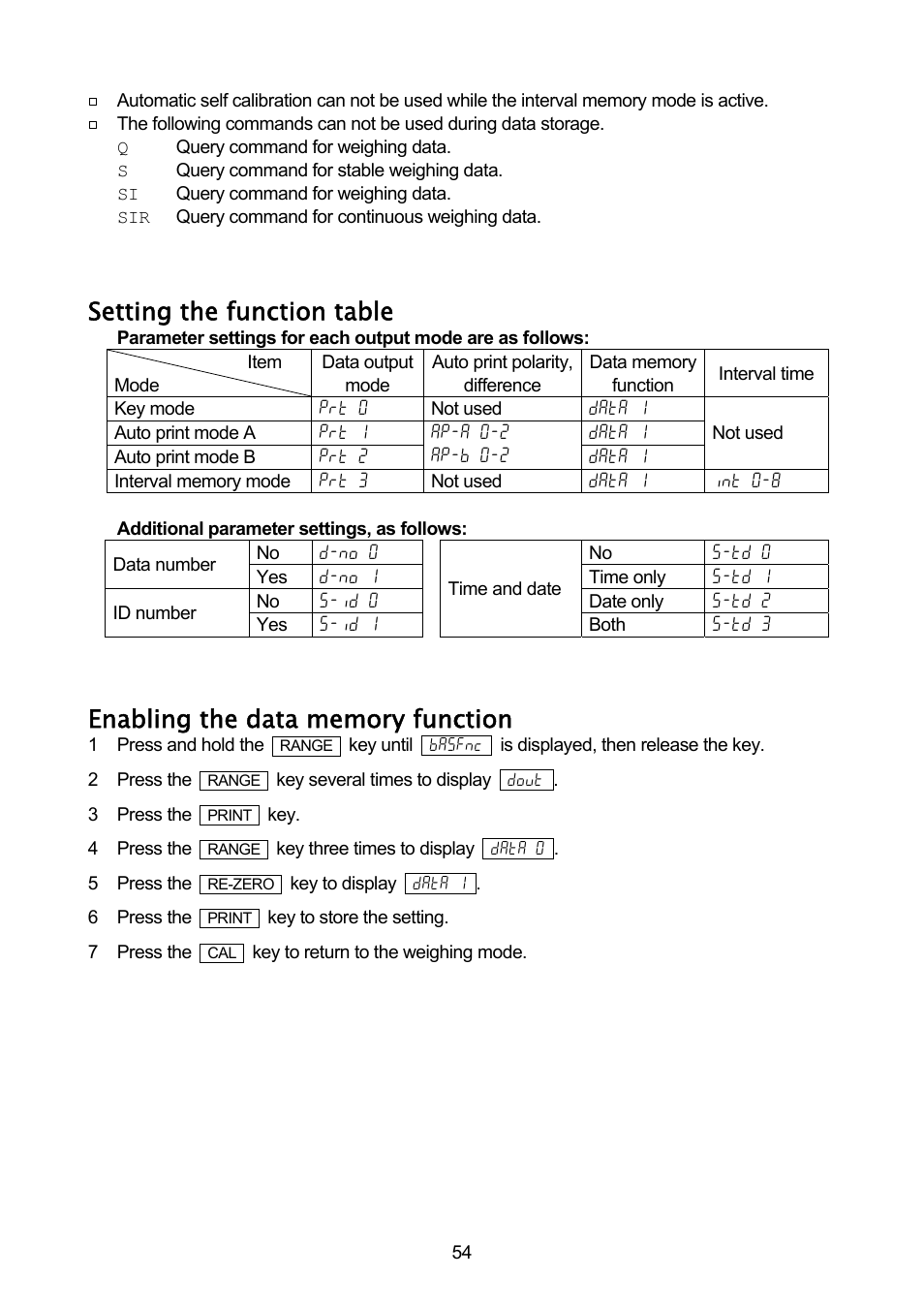 Setting the function table | A&D A & D Analytical Balance GH-120/GH-200/GH-300/GH-202/GH-252 User Manual | Page 56 / 86