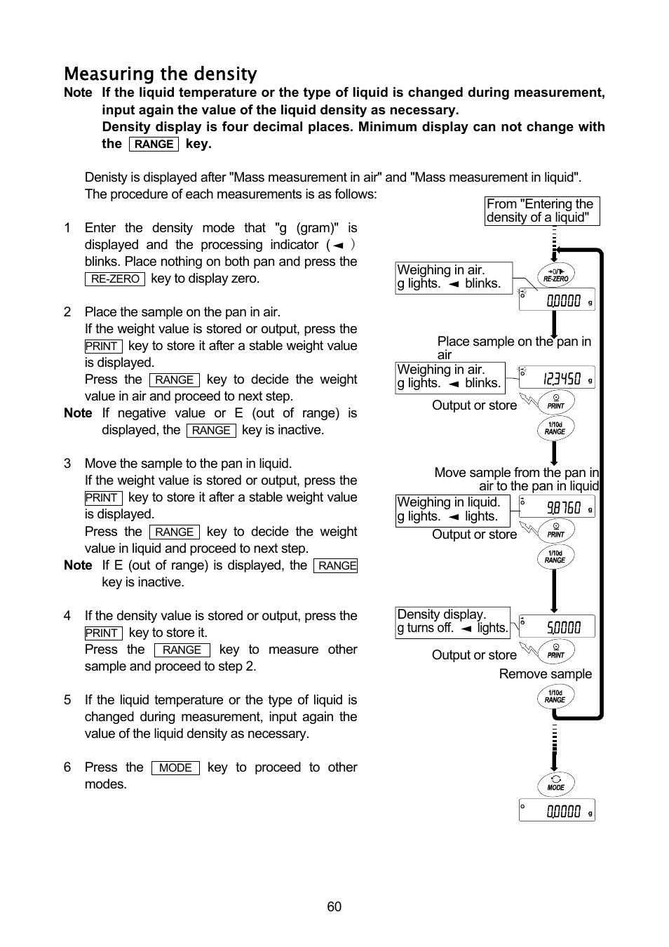 Measuring the density | A&D A & D Analytical Balance GH-120/GH-200/GH-300/GH-202/GH-252 User Manual | Page 62 / 86