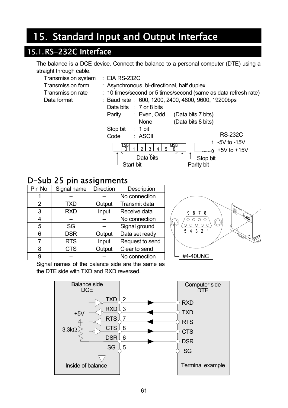 Standard input and output interface, Rs-232c interface, D-sub 25 pin assignments | A&D A & D Analytical Balance GH-120/GH-200/GH-300/GH-202/GH-252 User Manual | Page 63 / 86