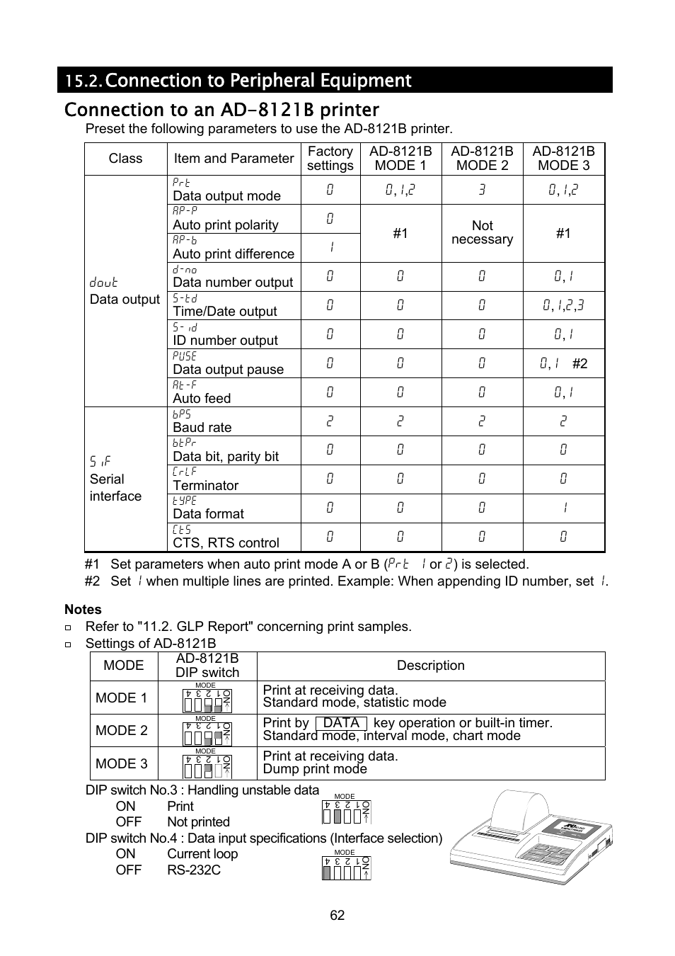 A&D A & D Analytical Balance GH-120/GH-200/GH-300/GH-202/GH-252 User Manual | Page 64 / 86