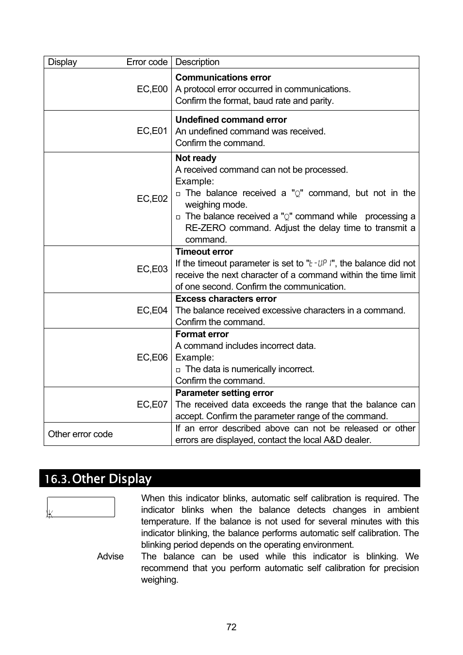 Other display | A&D A & D Analytical Balance GH-120/GH-200/GH-300/GH-202/GH-252 User Manual | Page 74 / 86