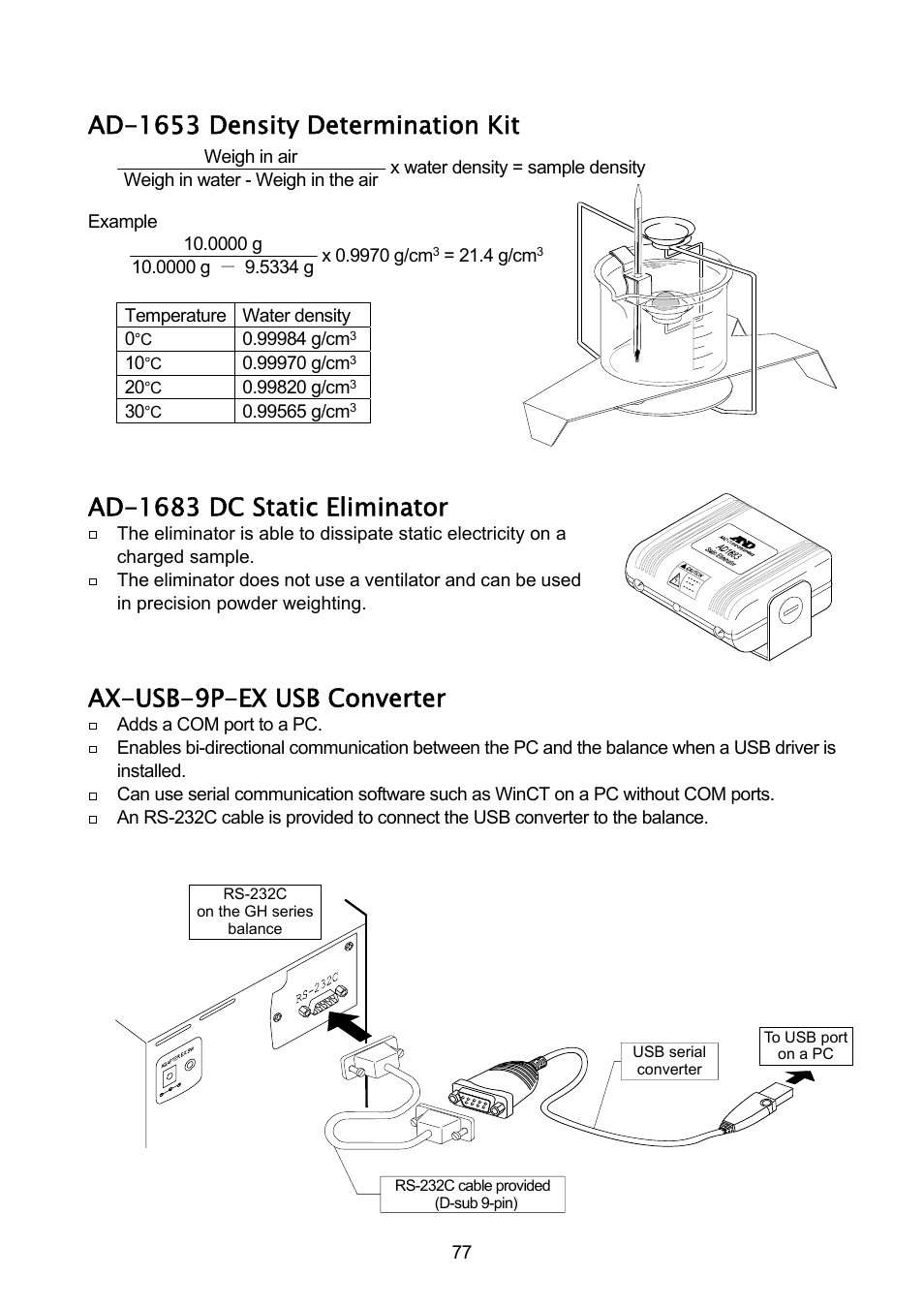 Ad-1653 density determination kit, Ad-1683 dc static eliminator, Ax-usb-9p-ex usb converter | A&D A & D Analytical Balance GH-120/GH-200/GH-300/GH-202/GH-252 User Manual | Page 79 / 86