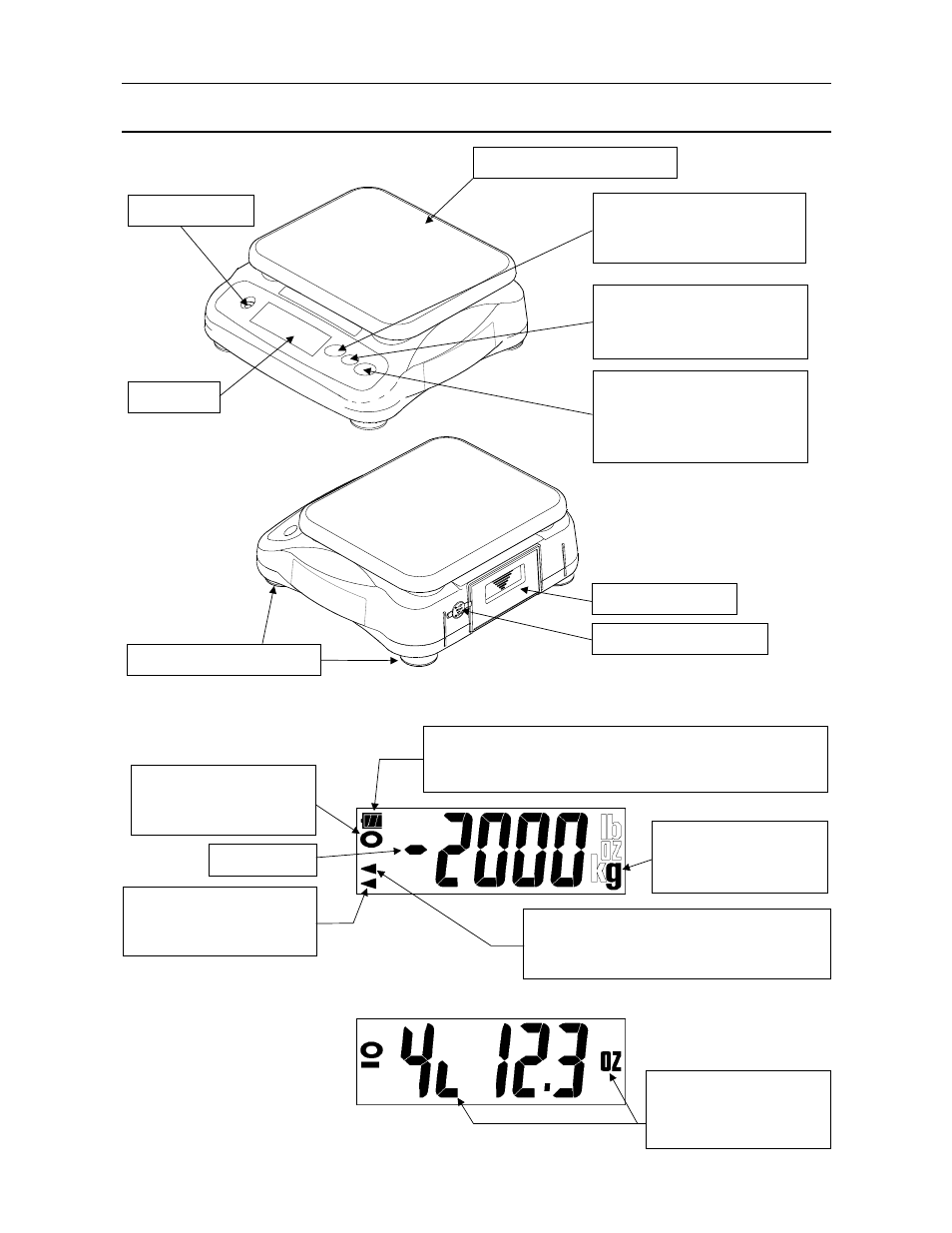 Parts description | A&D A & D Digital Scale SH-1000H/SJ-2000H/SJ-5000H/SJ-12KH User Manual | Page 3 / 8