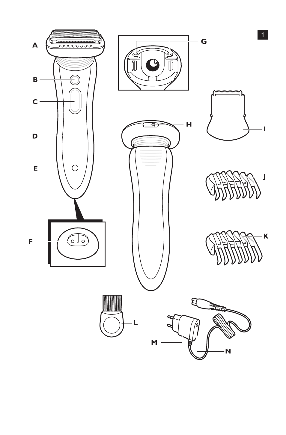 Philips Ladyshave Sensitive User Manual | Page 3 / 108