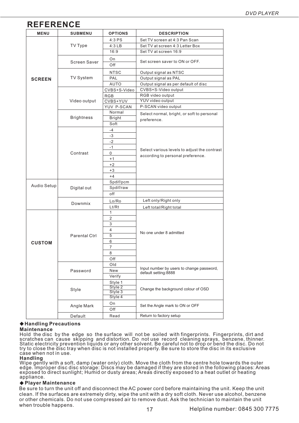 Reference | Asda DVD1072UK User Manual | Page 18 / 22