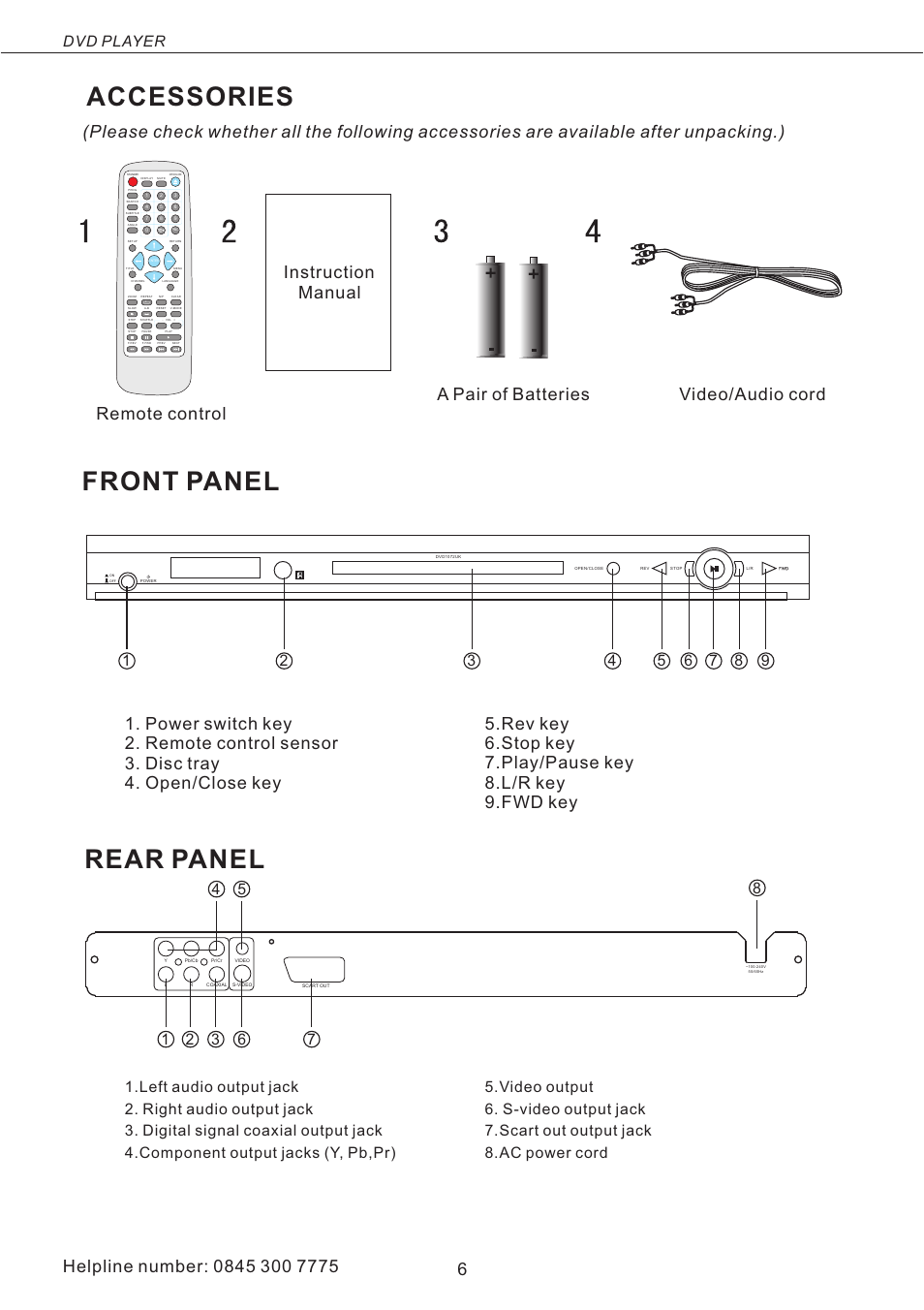 Accessories, Front panel, Rear panel | Dvd player | Asda DVD1072UK User Manual | Page 7 / 22