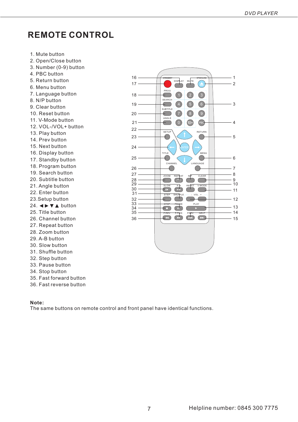 Remote control, Dvd player | Asda DVD1072UK User Manual | Page 8 / 22