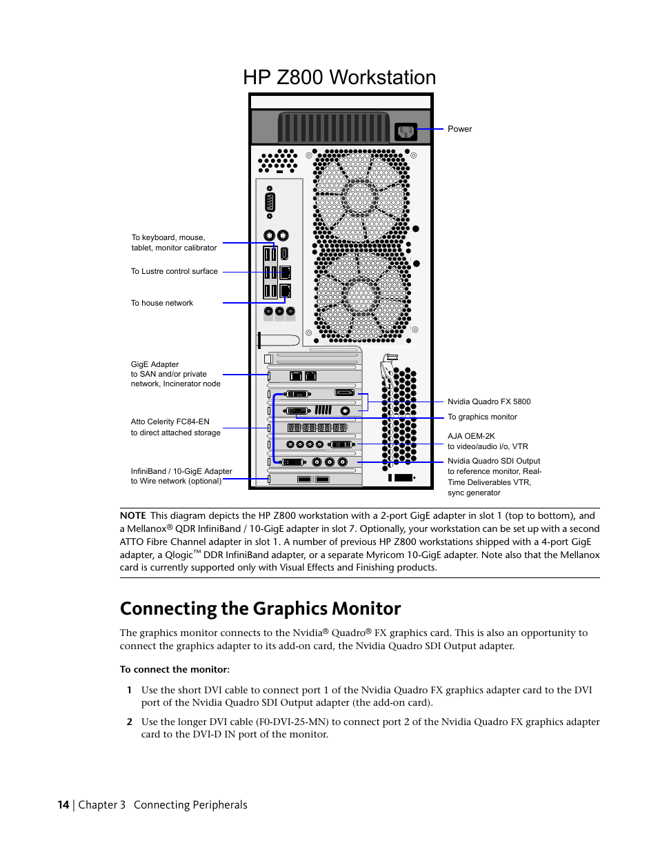 Connecting the graphics monitor, Hp z800 workstation | Autodesk Z800 User Manual | Page 18 / 52