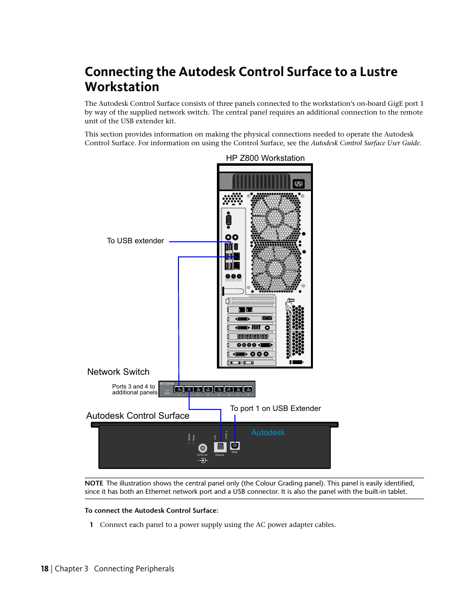 Autodesk control surface, Network switch, Hp z800 workstation | 18 | chapter 3 connecting peripherals, Autodesk | Autodesk Z800 User Manual | Page 22 / 52