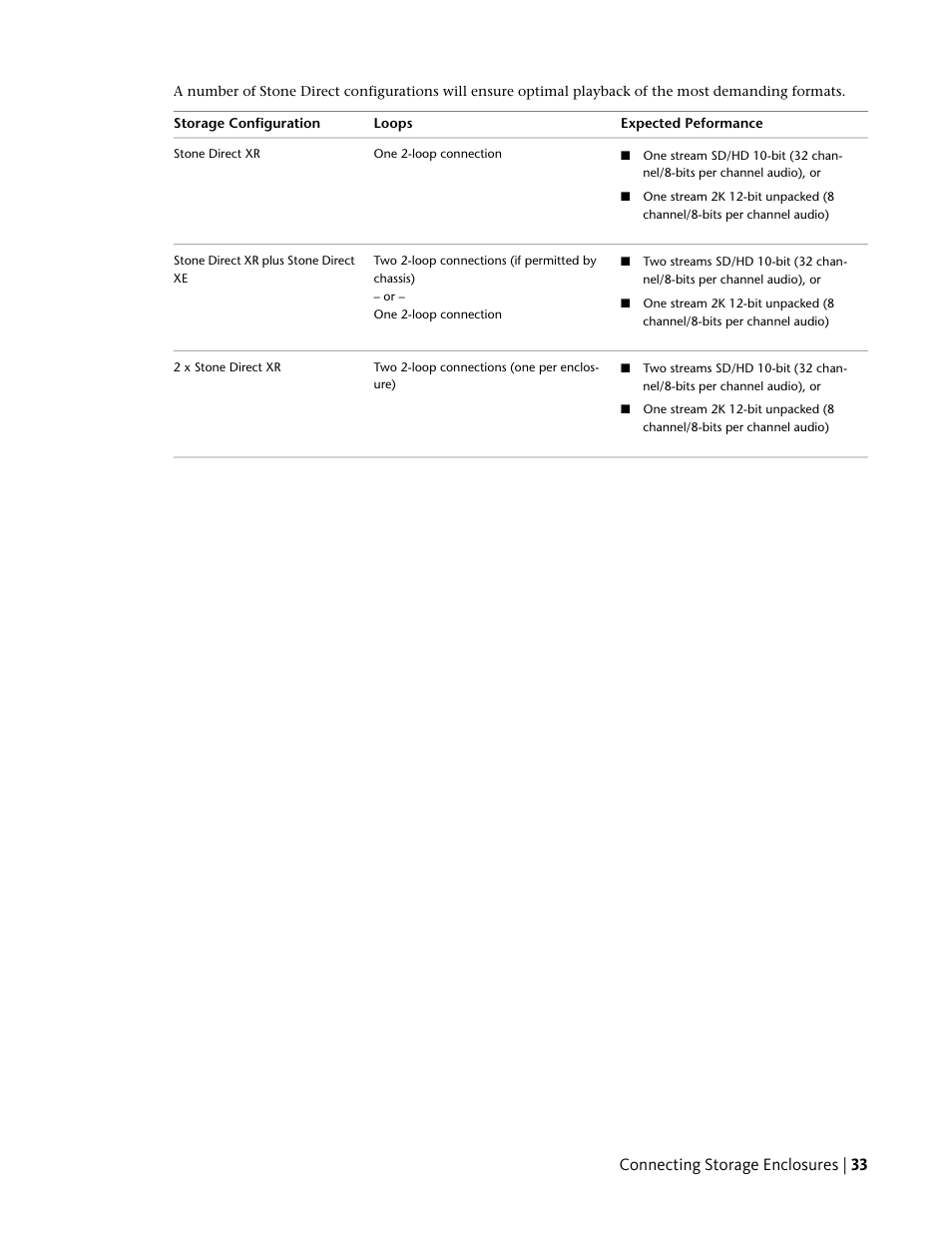 Connecting storage enclosures | 33 | Autodesk Z800 User Manual | Page 37 / 52