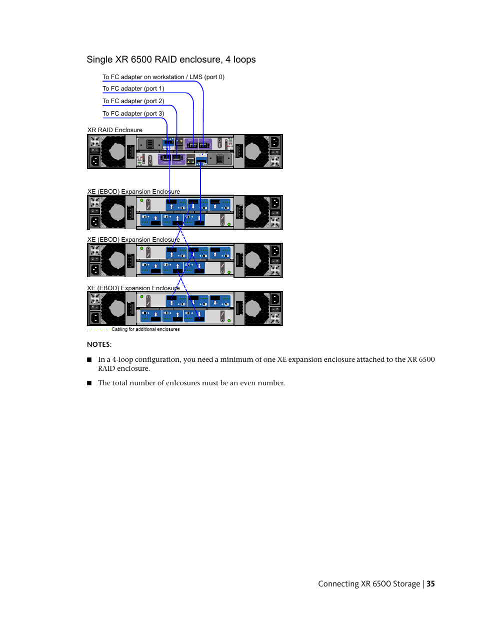 C a s, Ca s | Autodesk Z800 User Manual | Page 39 / 52