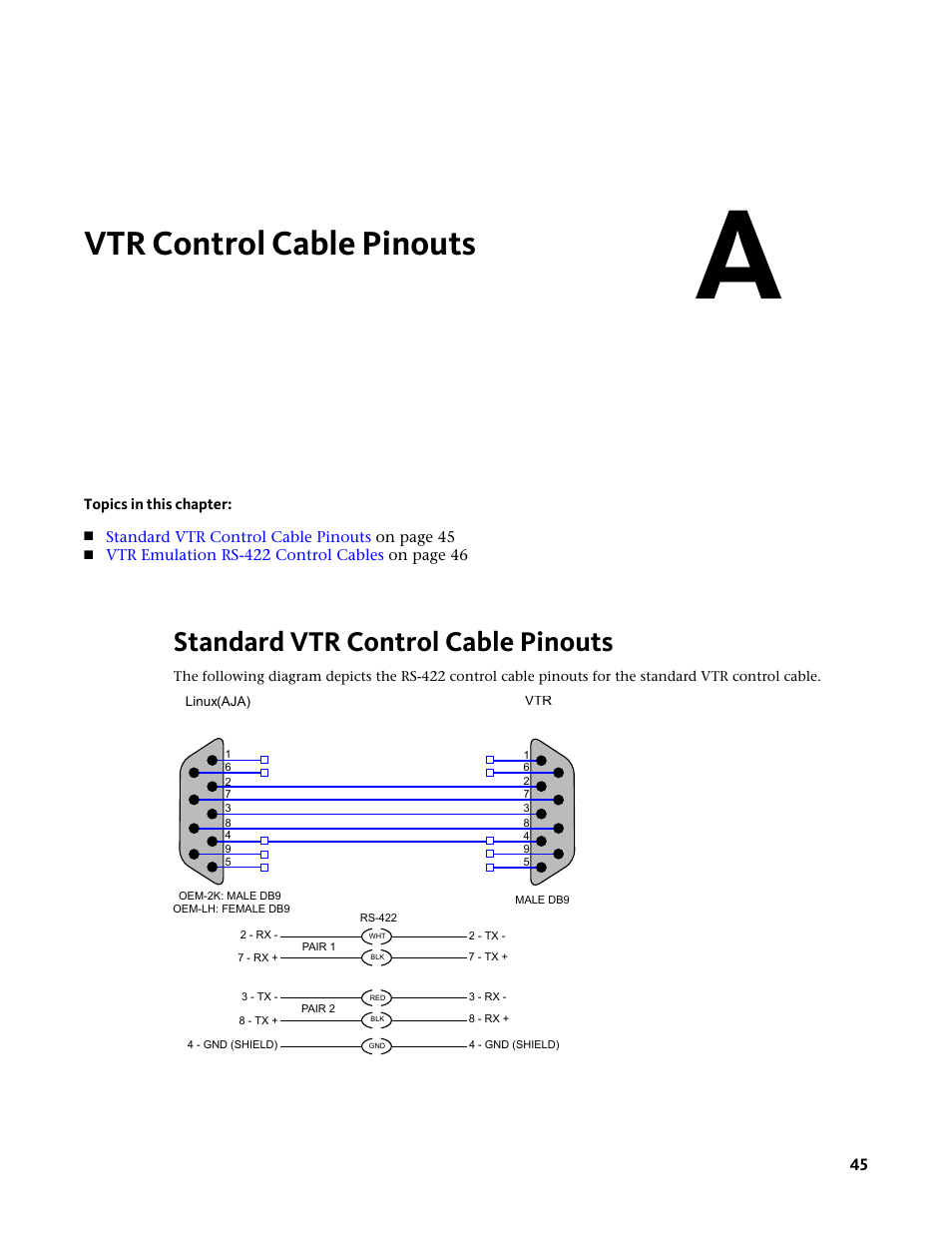Vtr control cable pinouts, Standard vtr control cable pinouts | Autodesk Z800 User Manual | Page 49 / 52