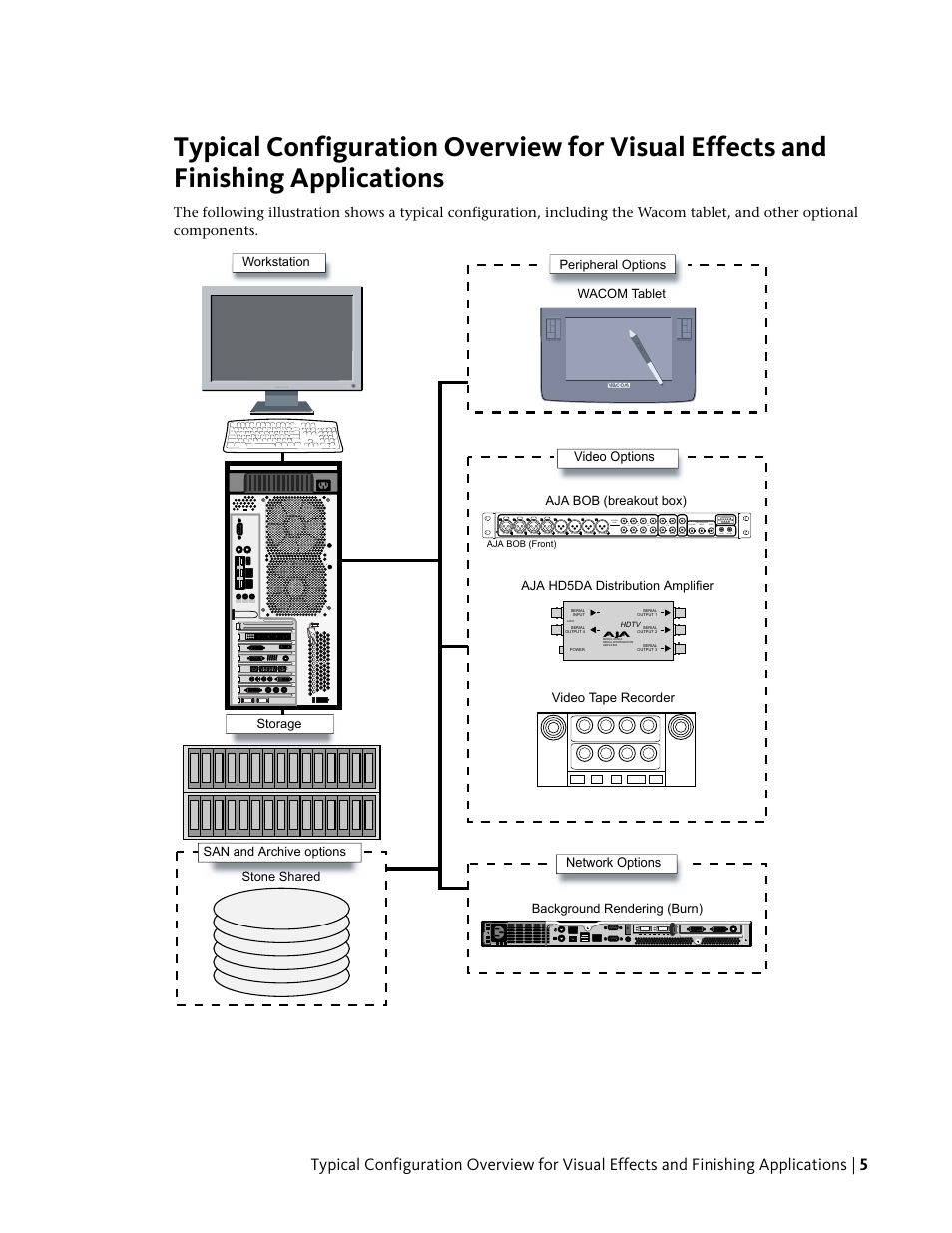 Autodesk Z800 User Manual | Page 9 / 52