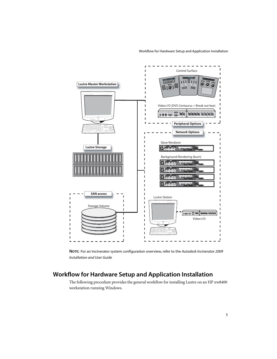 Autodesk XW8400 User Manual | Page 11 / 52