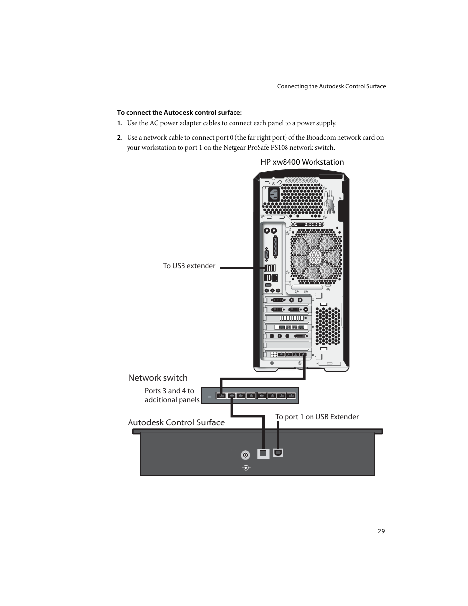 Autodesk control surface, Network switch, Hp xw8400 workstation | Autodesk, Connecting the autodesk control surface | Autodesk XW8400 User Manual | Page 35 / 52
