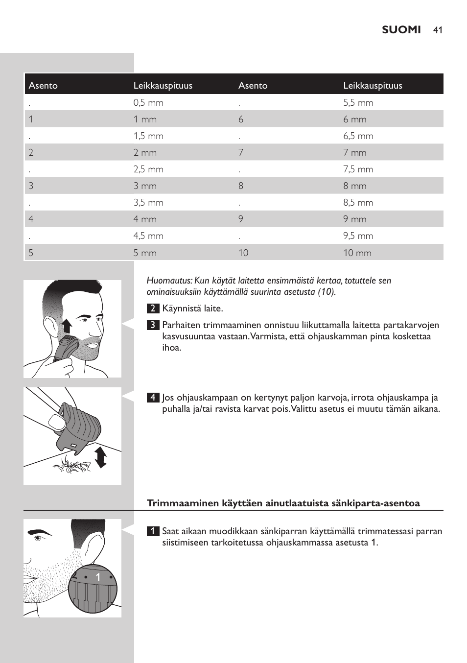 Philips BEARDTRIMMER Series 3000 Barttrimmer (Dreitagebart-Funktion) User Manual | Page 41 / 96