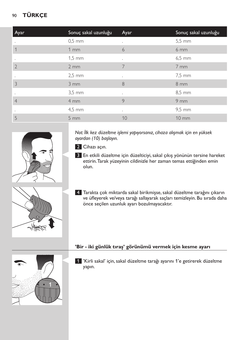 Philips BEARDTRIMMER Series 3000 Barttrimmer (Dreitagebart-Funktion) User Manual | Page 90 / 96