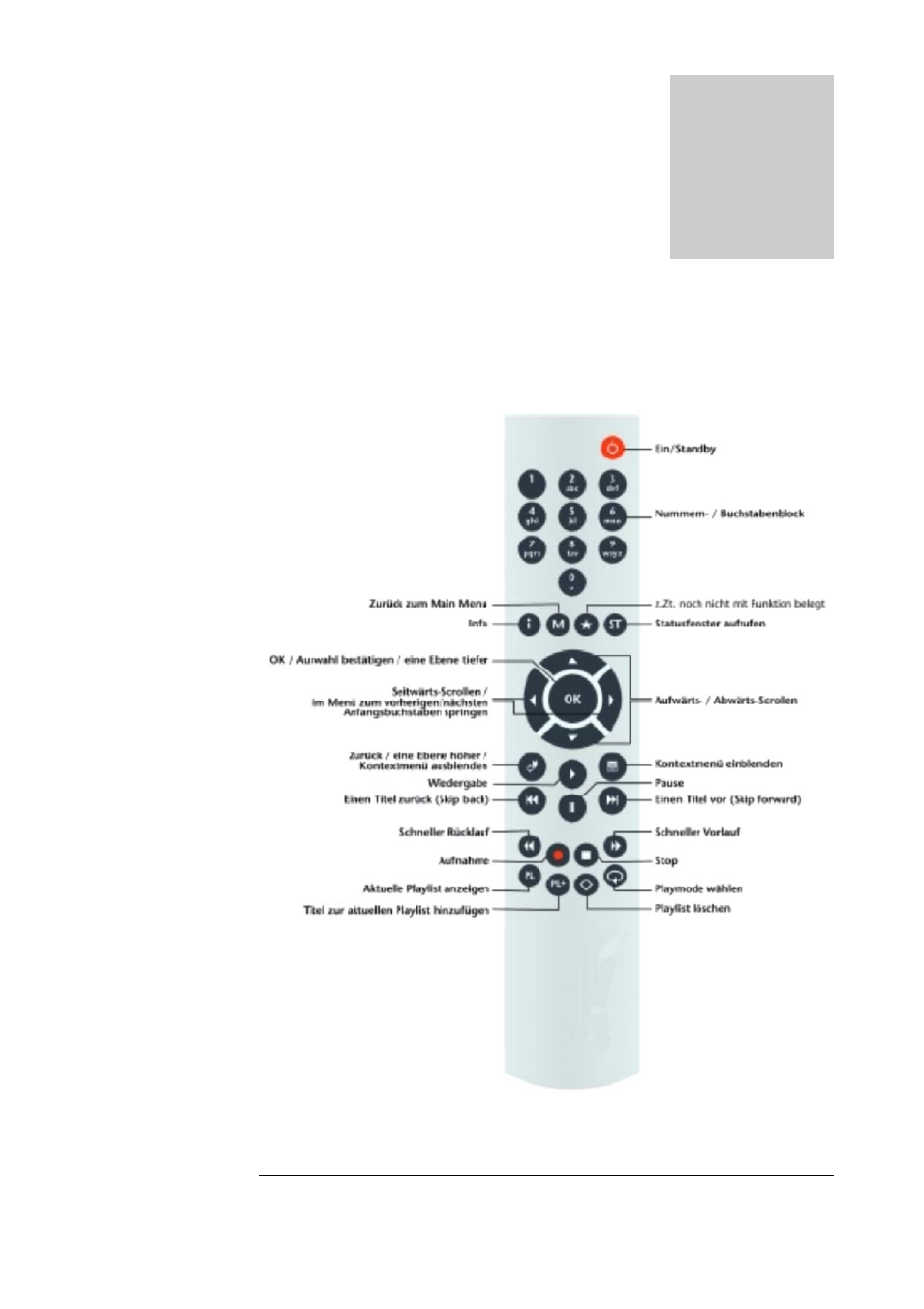 Arcus Premium Class Digital Audio Recorder 300 User Manual | Page 8 / 47