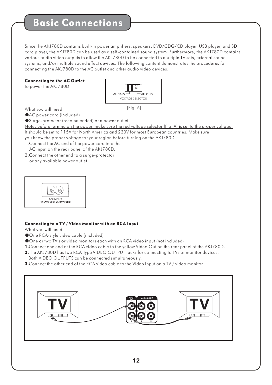Basic connections | Audio2000's AKJ780D User Manual | Page 15 / 32