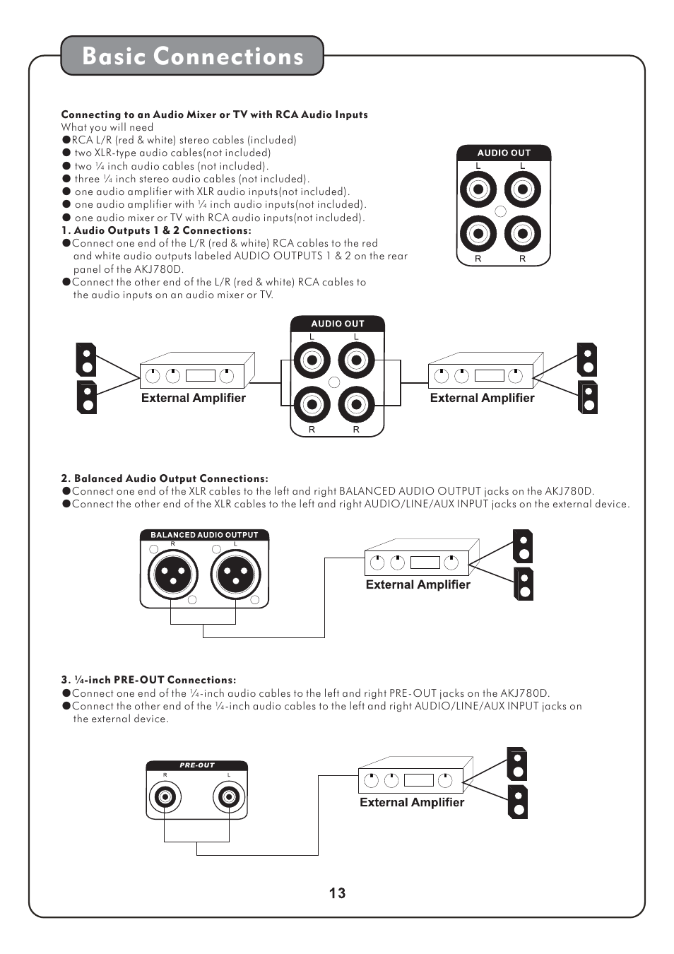 Basic connections | Audio2000's AKJ780D User Manual | Page 16 / 32